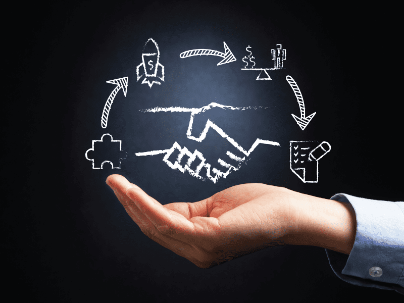 Consulenza nella massimizzazione del potenziale delle vendite con attività di cross-selling e upselling