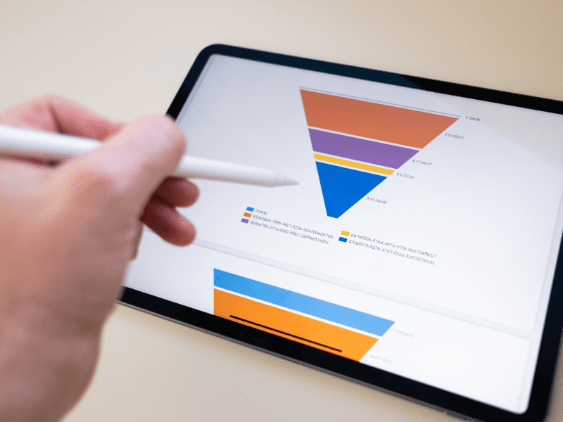 Creazione Di Funnel Marketing