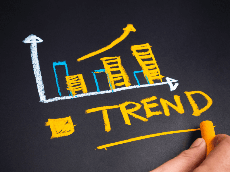 Analisi Delle Tendenze Di Mercato